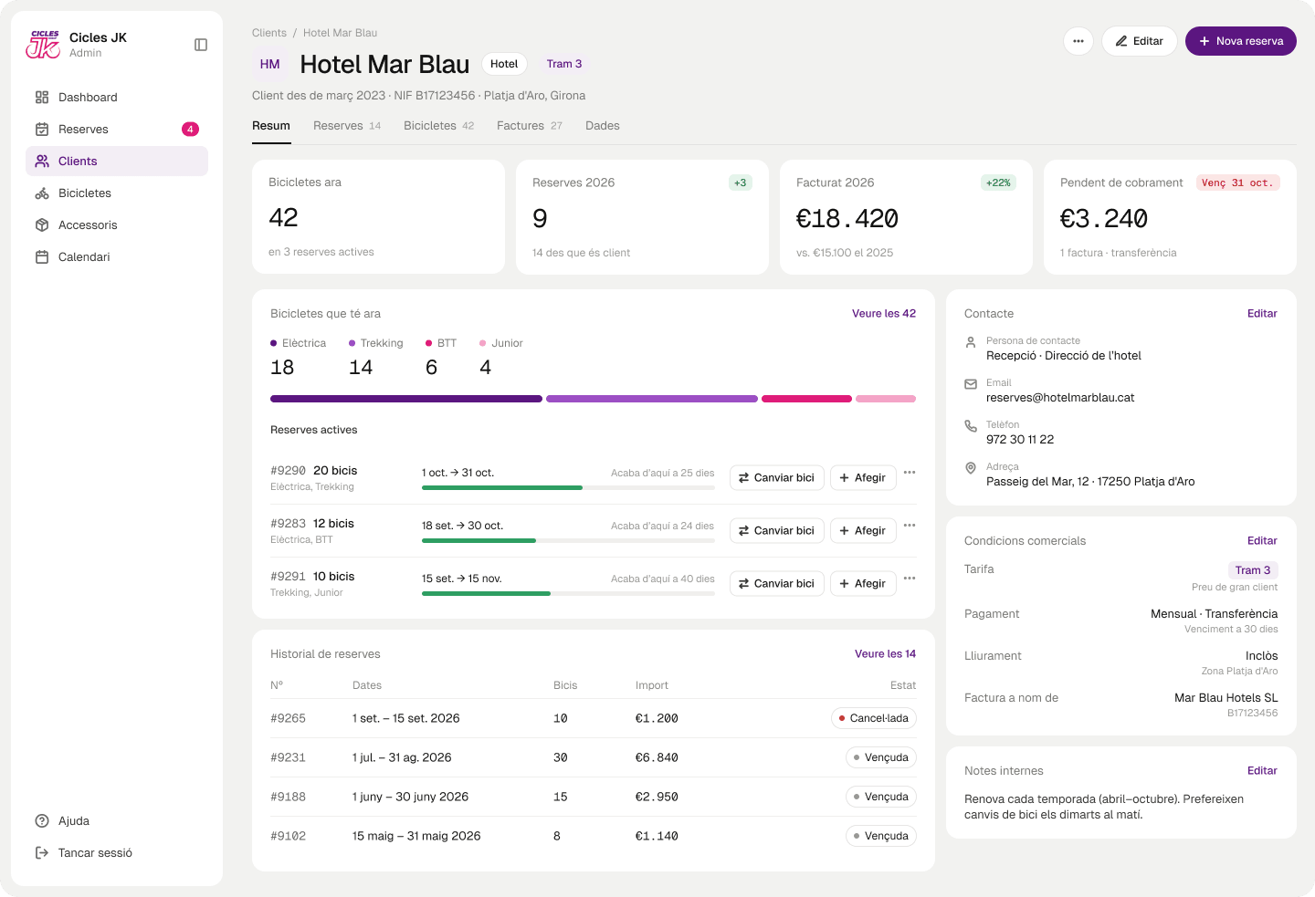 Client record with rental history