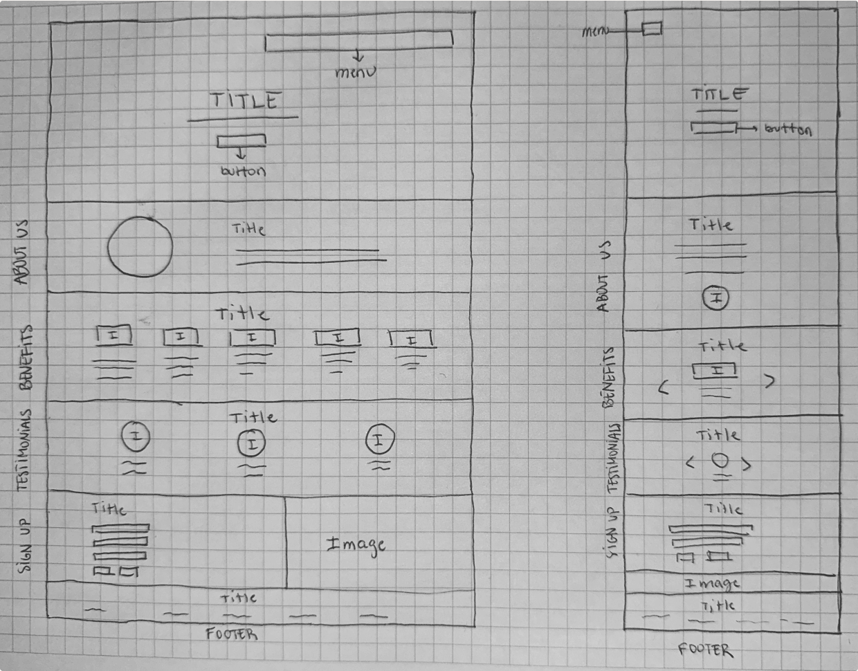 Paper sketches of the desktop and mobile landing page